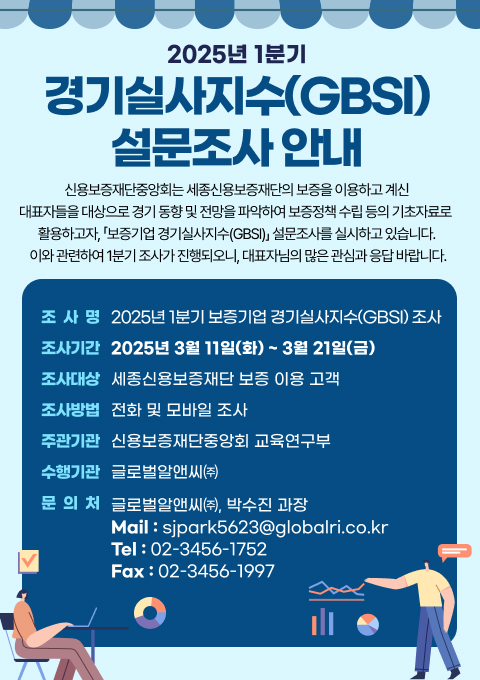 2025년 1분기 보증기업 경기실사지수(GBSI) 설문조사 안내, 신용보증재단중앙회는 세종신용보증재단의 보증을 이용하고 계신 대표자들을 대상으로 경기 동향 및 전망을 파악하여 보증정책 수립 등의 기초자료로 활용하고자, 「보증기업 경기실사지수(GBSI)」 설문조사를 실시하고 있습니다. 이와 관련하여 1분기 조사가 진행되오니, 대표자님의 많은 관심과 응답 바랍니다. 조 사 명 : 2025년 1분기 보증기업 경기실사지수(GBSI) 조사 , 조사기간 : 2025년 3월 11일(화) ~ 3월 21일(금), 조사대상 : 세종신용보증재단 보증 이용 고객, 조사방법 : 전화 및 모바일 조사, 주관기관 : 신용보증재단중앙회 교육연구부, 수행기관 : 글로벌알앤씨㈜, 문 의 처 : 글로벌알앤씨㈜, 박수진 과장 sjpark5623@globalri.co.kr / Tel : 02-3456-1752 / Fax : 02-3456-1997